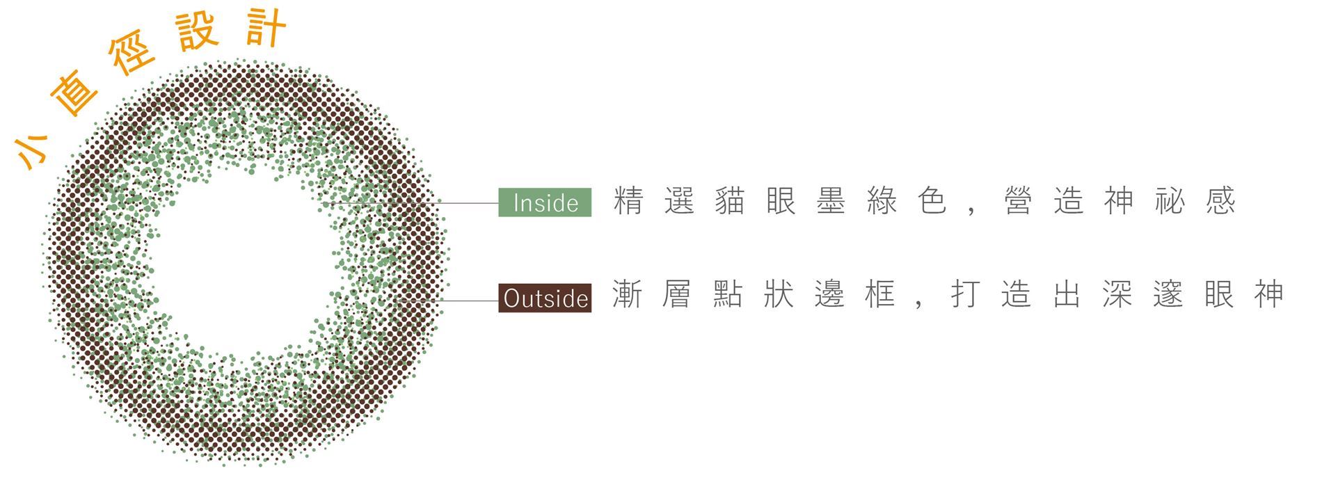 星歐 卡沛兒 釉光系列 彩色日拋(10片裝)5