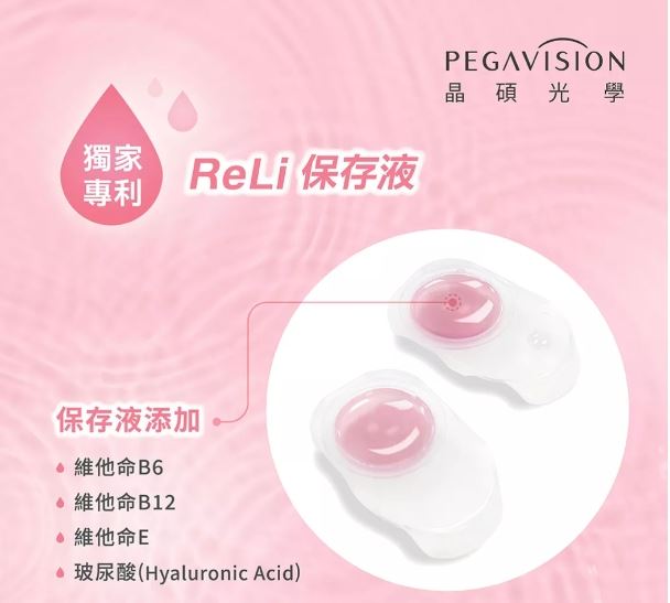 (晶碩混搭6盒出貨) 晶碩 維他命ReLi透明 日拋(20片裝)3